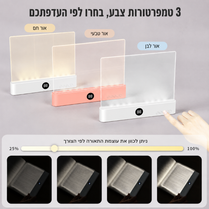 פאנל קריאה אישי ללילה- ™LuminoReader
