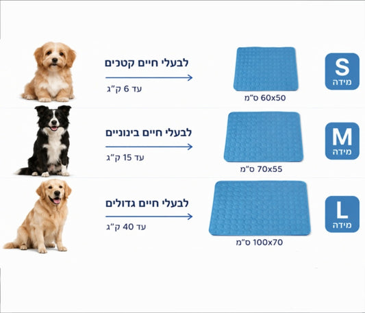 ™FrostPad -משטח קירור מתקדם לכלבים